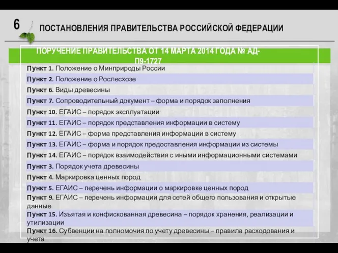 ПОСТАНОВЛЕНИЯ ПРАВИТЕЛЬСТВА РОССИЙСКОЙ ФЕДЕРАЦИИ ПОРУЧЕНИЕ ПРАВИТЕЛЬСТВА ОТ 14 МАРТА 2014 ГОДА № АД-П9-1727