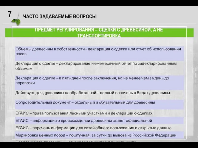 ЧАСТО ЗАДАВАЕМЫЕ ВОПРОСЫ ПРЕДМЕТ РЕГУЛИРОВАНИЯ – СДЕЛКИ С ДРЕВЕСИНОЙ, А НЕ ТРАНСПОРТИРОВКА