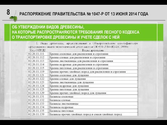 РАСПОРЯЖЕНИЕ ПРАВИТЕЛЬСТВА № 1047-Р ОТ 13 ИЮНЯ 2014 ГОДА ОБ УТВЕРЖДЕНИИ