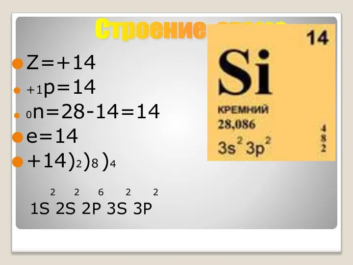 Z=+14 +1р=14 0n=28-14=14 е=14 +14)2)8 )4 2 2 6 2 2