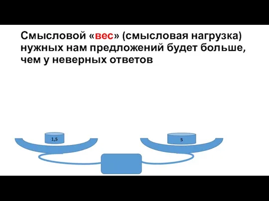 Смысловой «вес» (смысловая нагрузка) нужных нам предложений будет больше, чем у неверных ответов 1,5 5