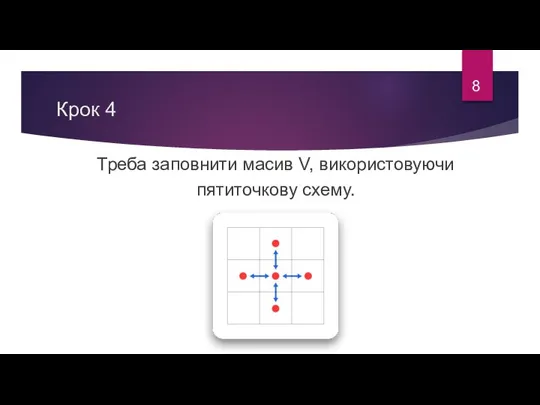 Крок 4 Треба заповнити масив V, використовуючи пятиточкову схему. 8