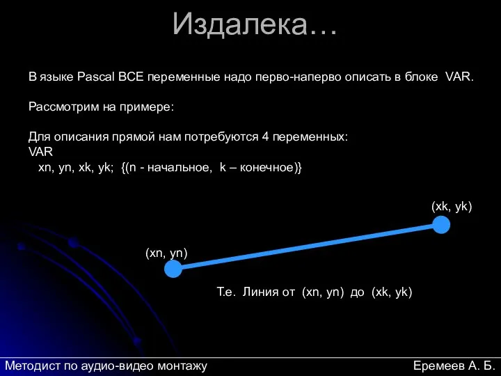 Издалека… В языке Pascal ВСЕ переменные надо перво-наперво описать в блоке