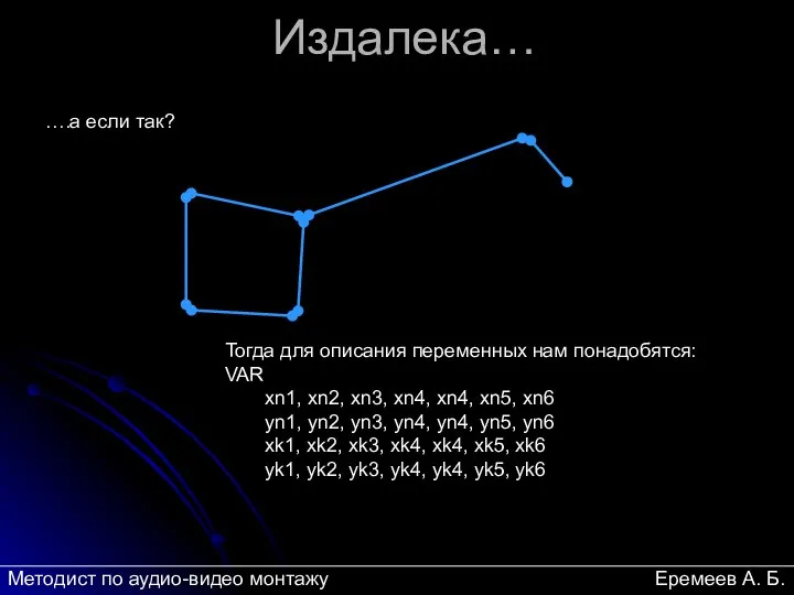 Издалека… ….а если так? Тогда для описания переменных нам понадобятся: VAR