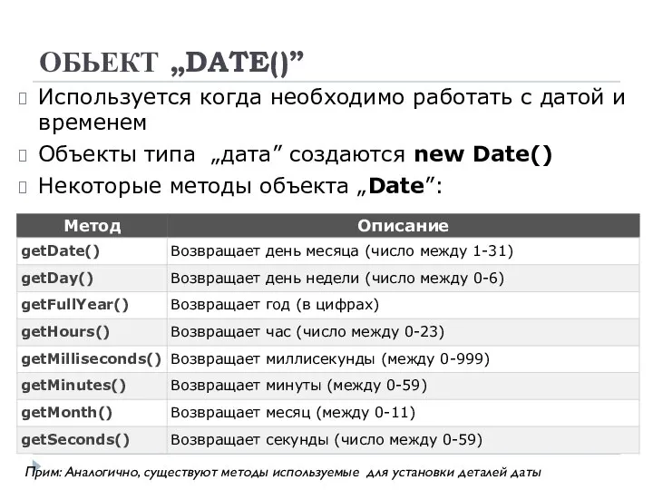 ОБЬЕКТ „DATE()” Используется когда необходимо работать с датой и временем Объекты