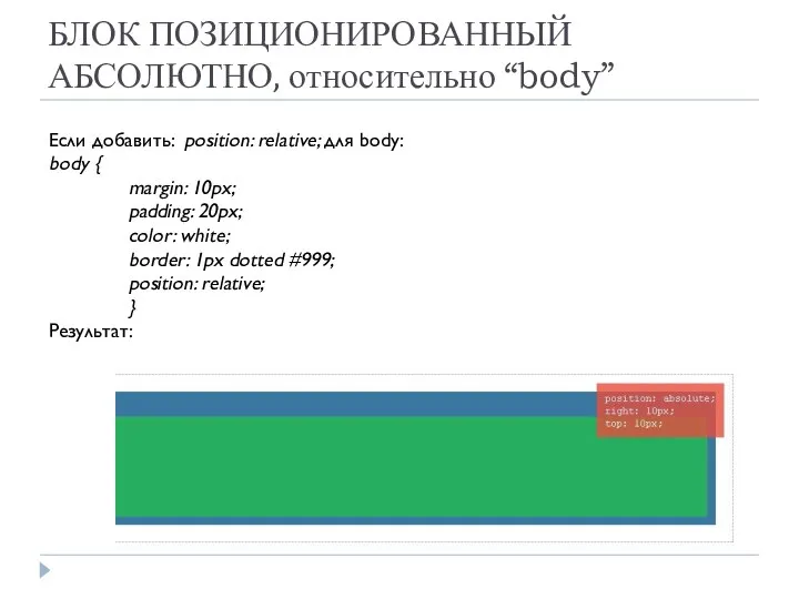 БЛОК ПОЗИЦИОНИРОВАННЫЙ АБСОЛЮТНО, относительно “body” Если добавить: position: relative; для body: