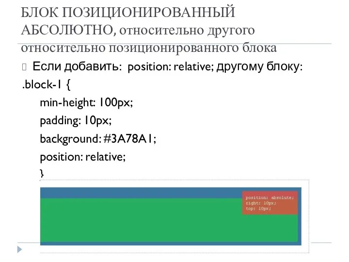 БЛОК ПОЗИЦИОНИРОВАННЫЙ АБСОЛЮТНО, относительно другого относительно позиционированного блока Если добавить: position: