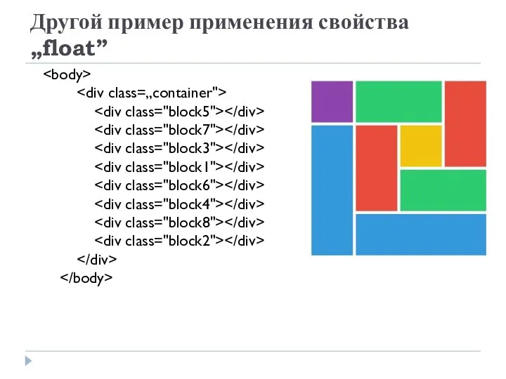 Другой пример применения свойства „float”