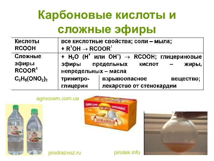 Карбоновые кислоты и сложные эфиры agrocosm.com.ua prodrazvoz.ru pirotek.info