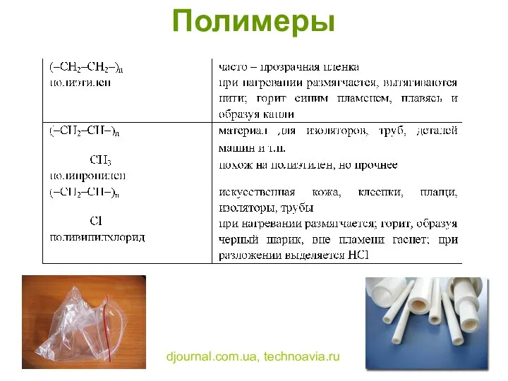 Полимеры djournal.com.ua, technoavia.ru