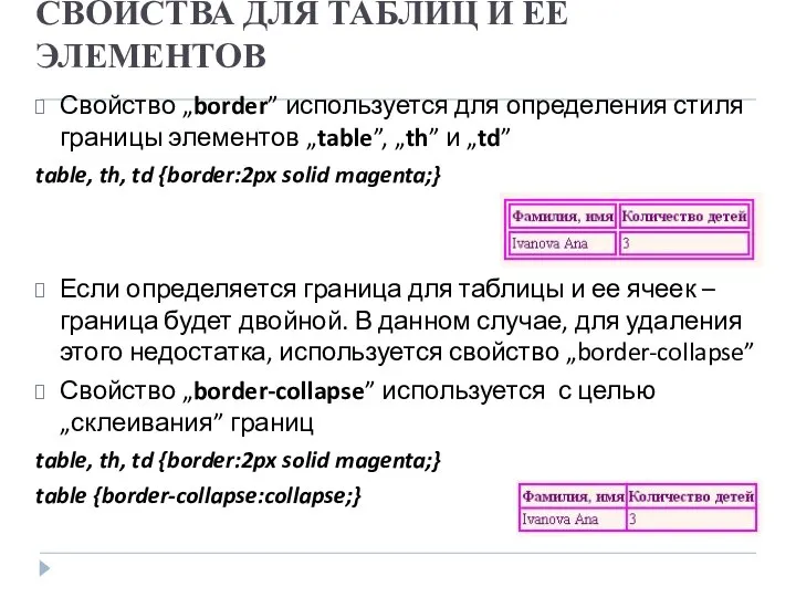 СВОЙСТВА ДЛЯ ТАБЛИЦ И ЕЕ ЭЛЕМЕНТОВ Свойство „border” используется для определения