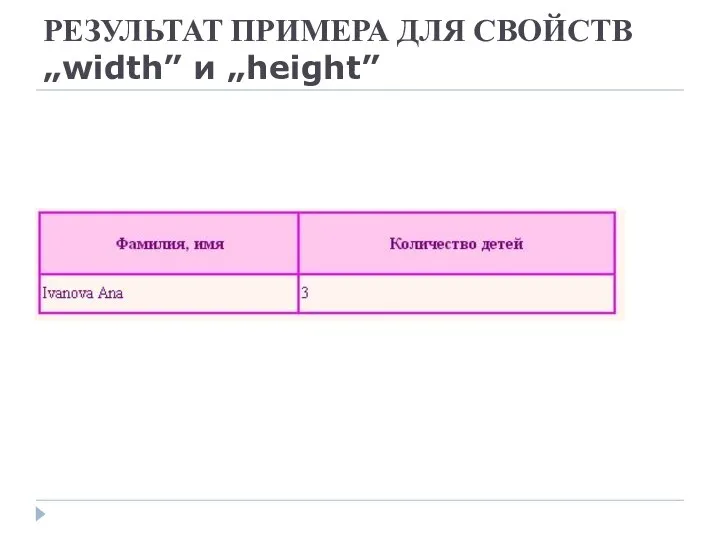 РЕЗУЛЬТАТ ПРИМЕРА ДЛЯ СВОЙСТВ „width” и „height”