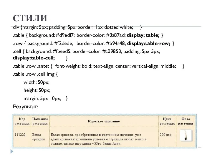 СТИЛИ div {margin: 5px; padding: 5px; border: 1px dotted white; }