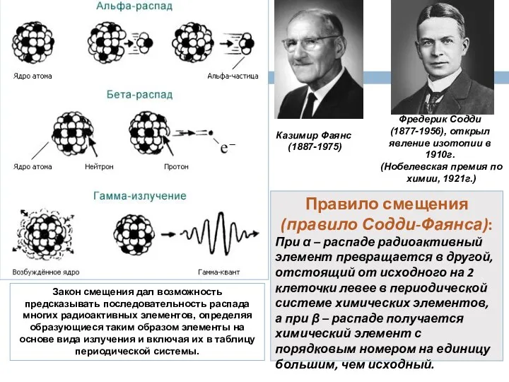 Правило смещения (правило Содди-Фаянса): При α – распаде радиоактивный элемент превращается