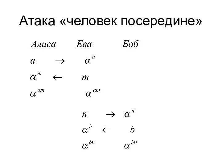 Атака «человек посередине»