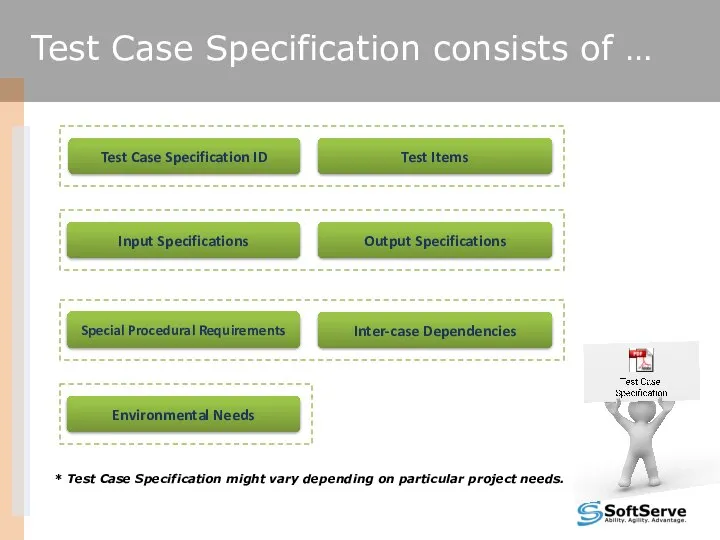 Test Case Specification consists of … Test Case Specification ID Test