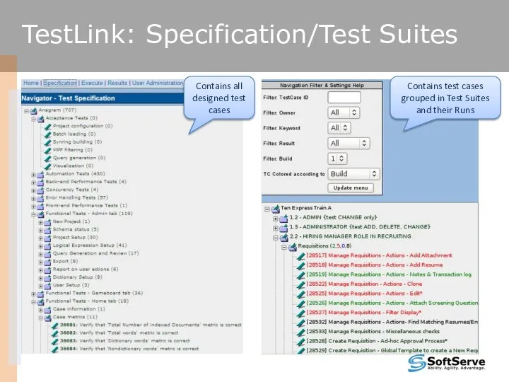 TestLink: Specification/Test Suites Contains all designed test cases Contains test cases