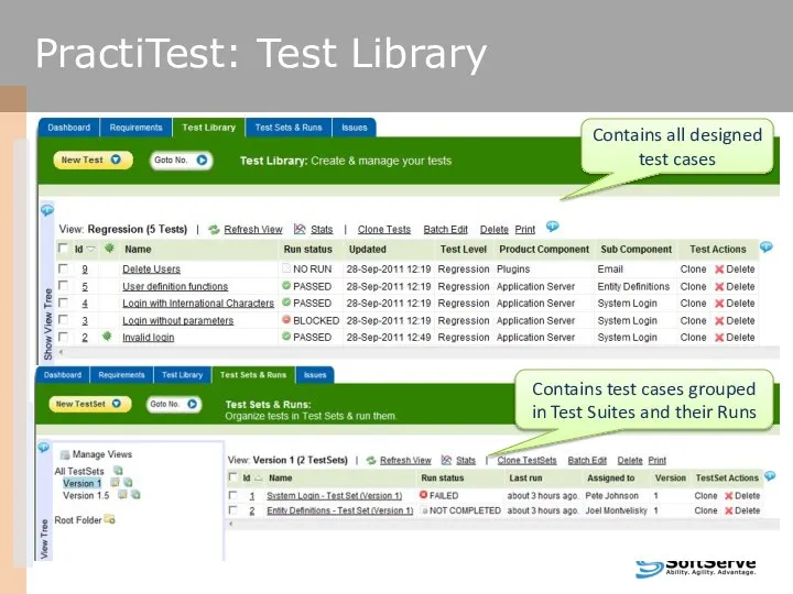 PractiTest: Test Library Contains all designed test cases Contains test cases