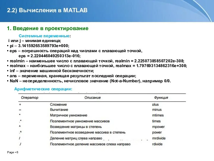 2.2) Вычисления в MATLAB 1. Введение в проектирование Системные переменные: i