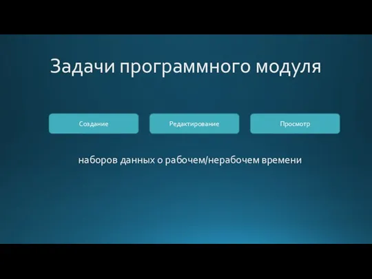 Задачи программного модуля наборов данных о рабочем/нерабочем времени Создание Редактирование Просмотр