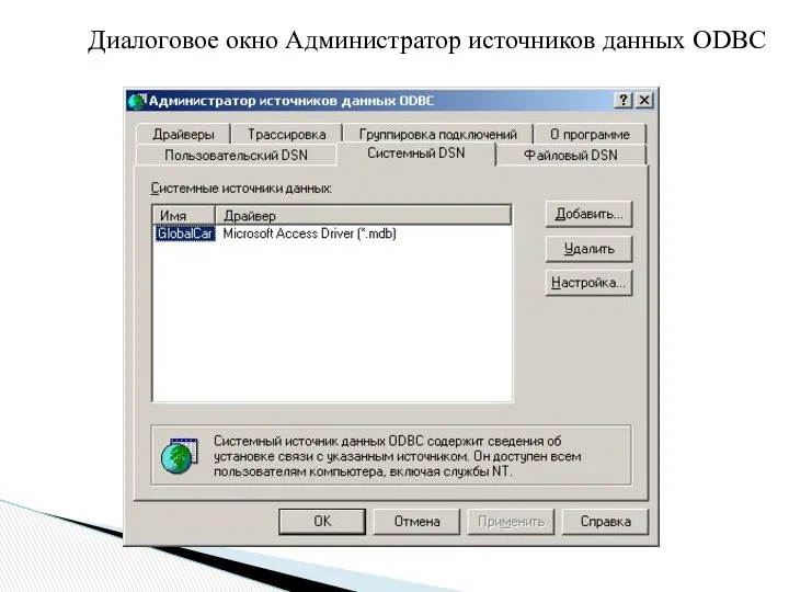 Диалоговое окно Администратор источников данных ODBC