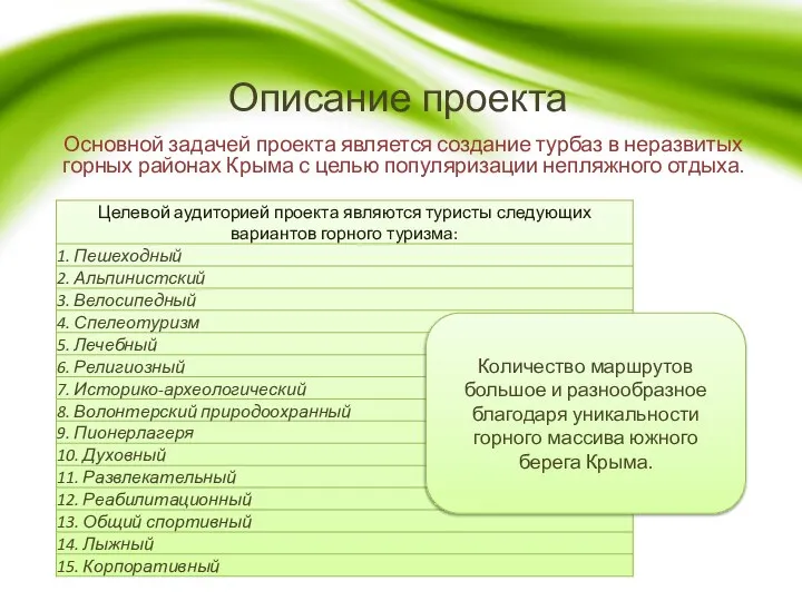 Описание проекта Основной задачей проекта является создание турбаз в неразвитых горных