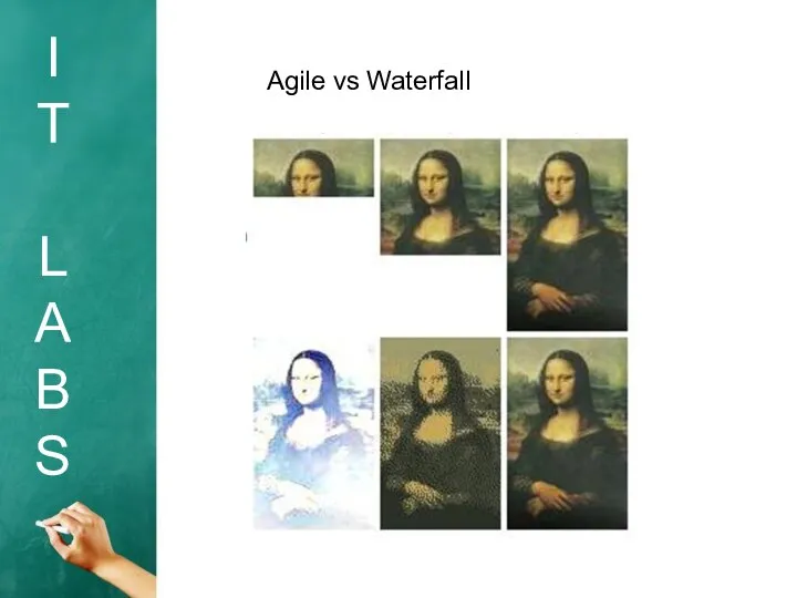 I T L A B S Agile vs Waterfall