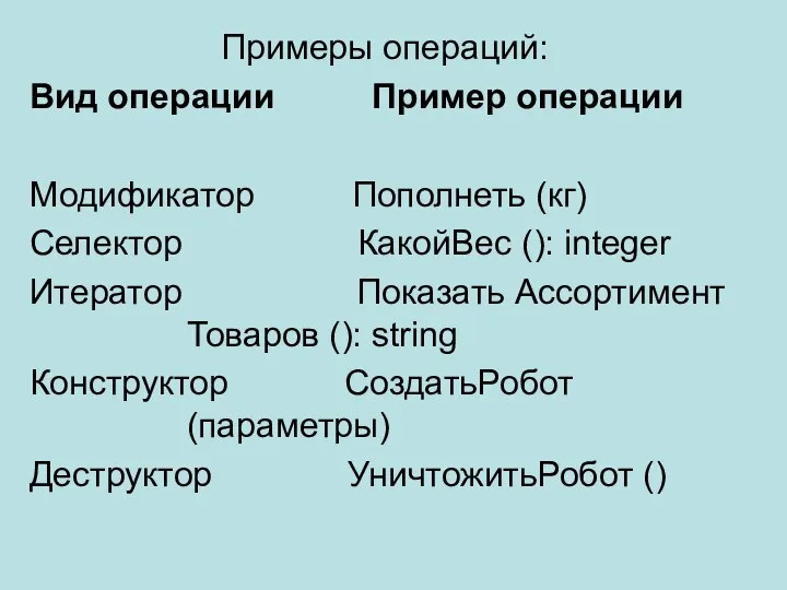 Примеры операций: Вид операции Пример операции Модификатор Пополнеть (кг) Селектор КакойВес