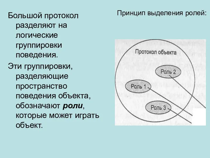 Большой протокол разделяют на логические группировки поведения. Эти группировки, разделяющие пространство