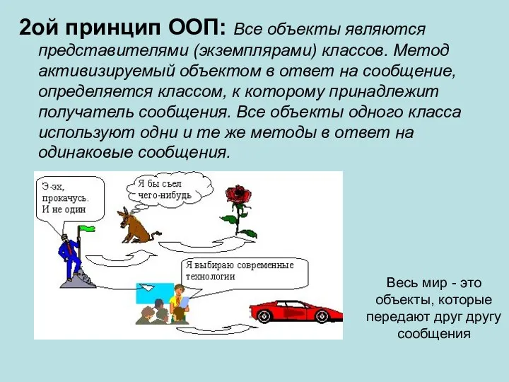 2ой принцип ООП: Все объекты являются представителями (экземплярами) классов. Метод активизируемый