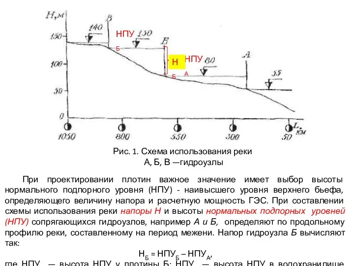 При проектировании плотин важное значение имеет выбор высоты нормального подпорного уровня