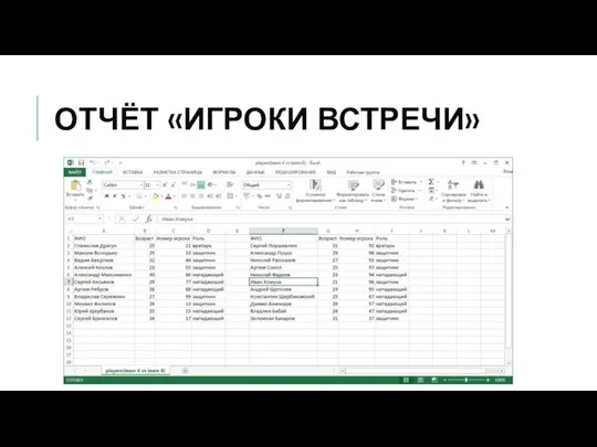 ОТЧЁТ «ИГРОКИ ВСТРЕЧИ»