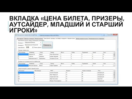 ВКЛАДКА «ЦЕНА БИЛЕТА, ПРИЗЕРЫ, АУТСАЙДЕР, МЛАДШИЙ И СТАРШИЙ ИГРОКИ»