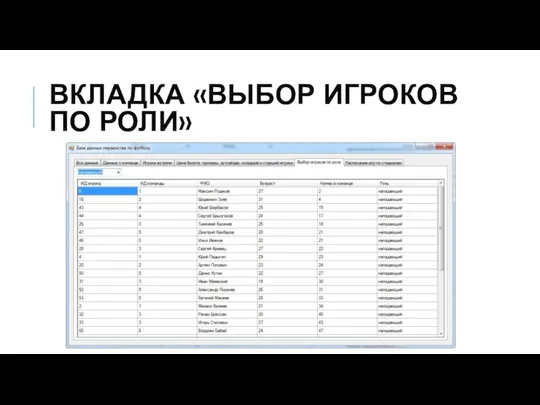 ВКЛАДКА «ВЫБОР ИГРОКОВ ПО РОЛИ»