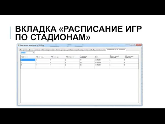 ВКЛАДКА «РАСПИСАНИЕ ИГР ПО СТАДИОНАМ»