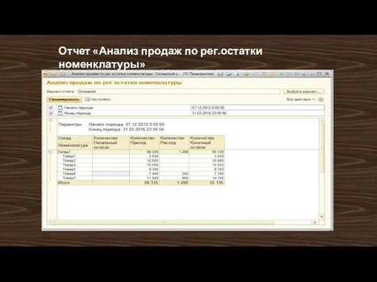 Отчет «Анализ продаж по рег.остатки номенклатуры»