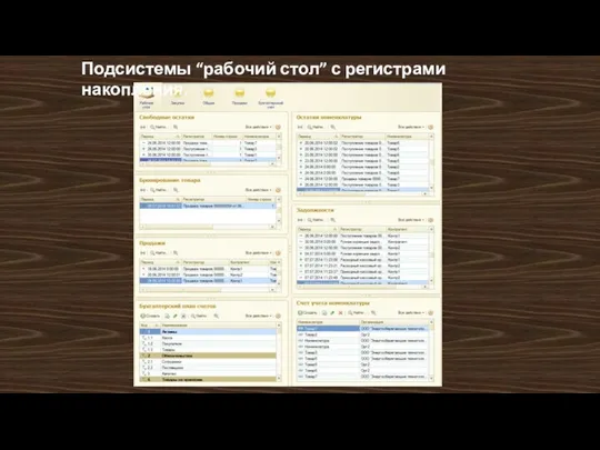 Подсистемы “рабочий стол” с регистрами накопления.