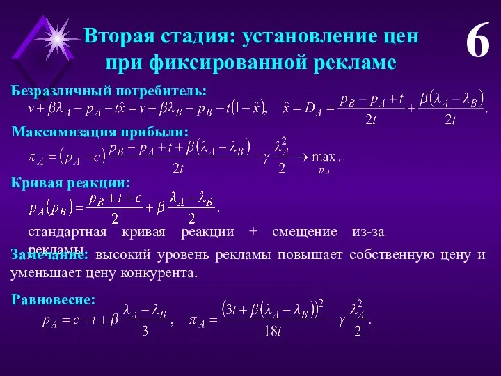 Вторая стадия: установление цен при фиксированной рекламе 6 Кривая реакции: стандартная