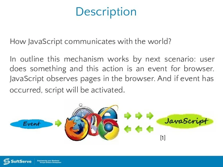 Description How JavaScript communicates with the world? In outline this mechanism