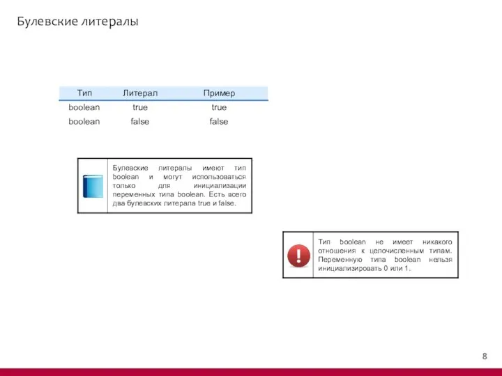 Булевские литералы