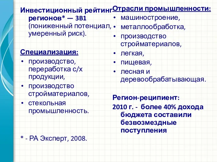 Инвестиционный рейтинг регионов* — 3B1 (пониженный потенциал, умеренный риск). Специализация: производство,