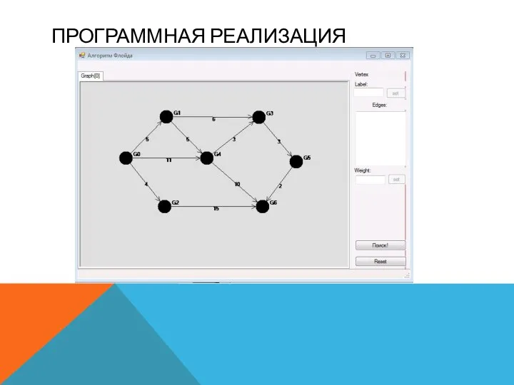 ПРОГРАММНАЯ РЕАЛИЗАЦИЯ