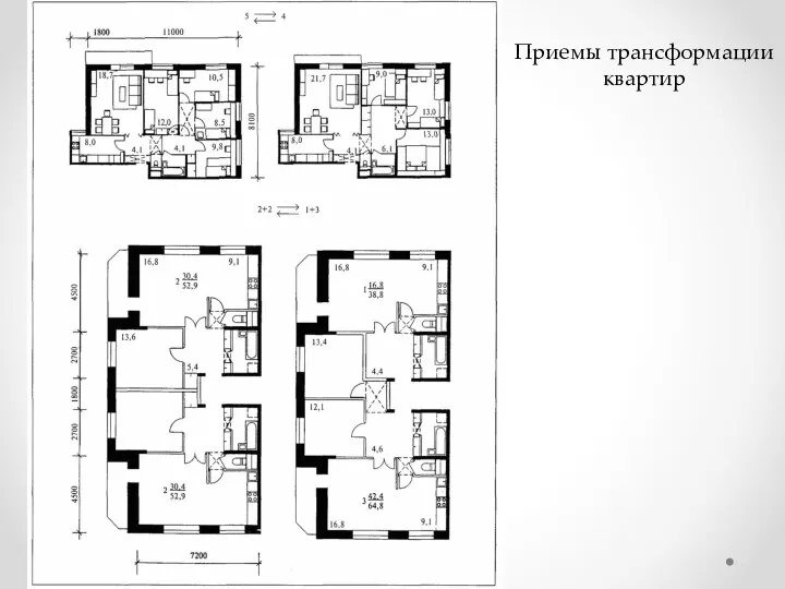 Приемы трансформации квартир