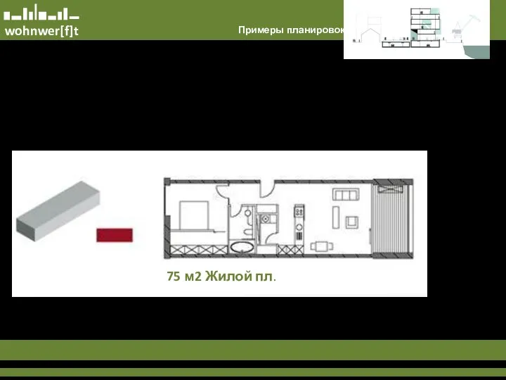 Примеры планировок 75 м2 Жилой пл.