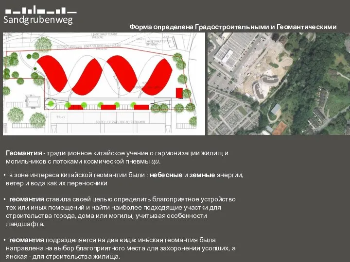 Sandgrubenweg Форма определена Градостроительными и Геомантическими условиями Геомантия - традиционное китайское