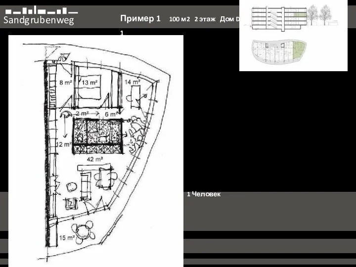 Sandgrubenweg Пример 1 100 м2 2 этаж Дом D 1 1 Человек