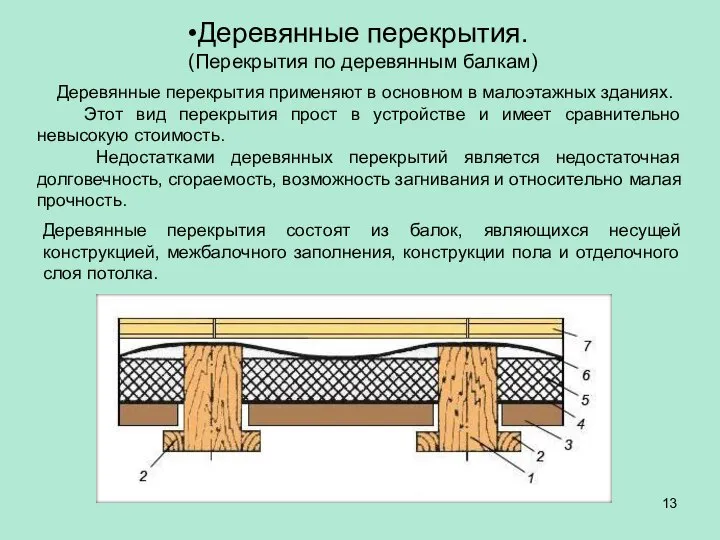 Деревянные перекрытия. (Перекрытия по деревянным балкам) Деревянные перекрытия применяют в основном