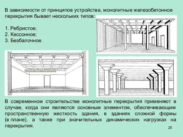 В зависимости от принципов устройства, монолитные железобетонное перекрытия бывает нескольких типов: