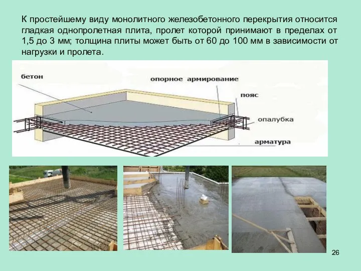 К простейшему виду монолитного железобетонного перекрытия относится гладкая однопролетная плита, пролет