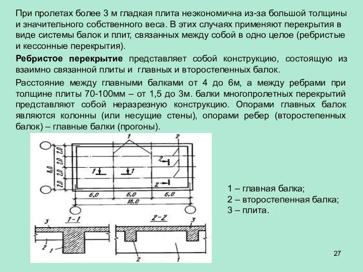 При пролетах более 3 м гладкая плита неэкономична из-за большой толщины